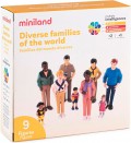 Familias diversas del mundo