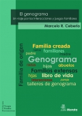 El genograma: un viaje por las interacciones y juegos familiares