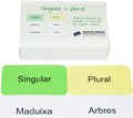 Singular or plural. Plural educational materials to work the concept of singular and plural