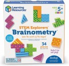 Cerebrometría (Brainometry)