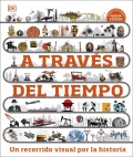 A travs del tiempo. Un recorrido visual por la historia